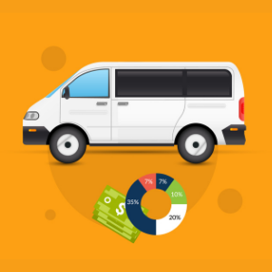 Fleet Vehicle Finance